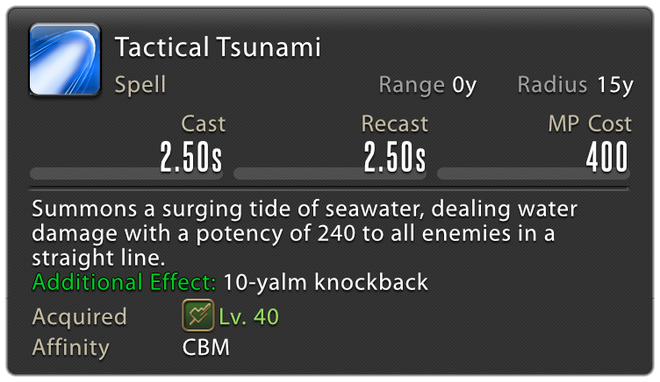 Tactical Tsunami