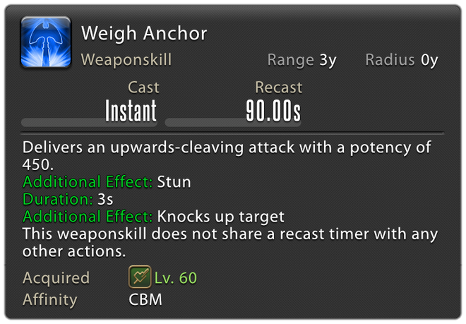 Weigh Anchor